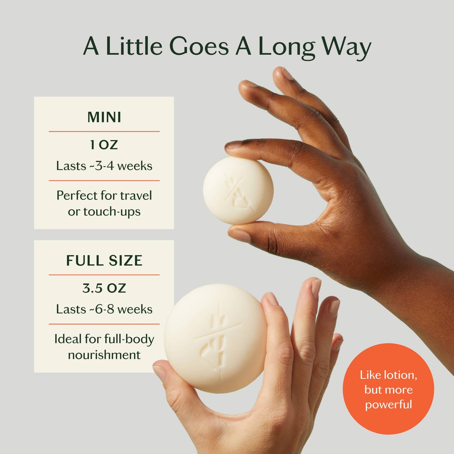 Grounding Stone | Deep Moisturizing Lotion Bar: Mini (1 oz)