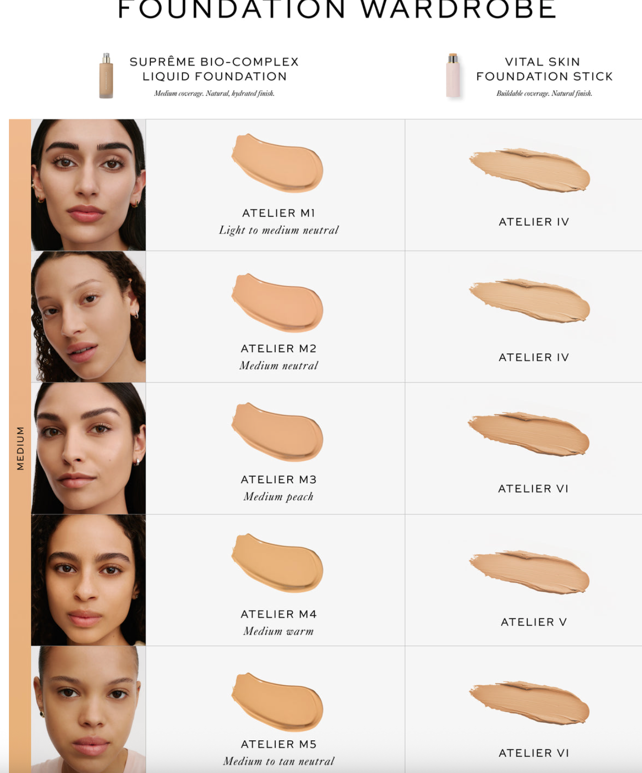 Liquid Foundation