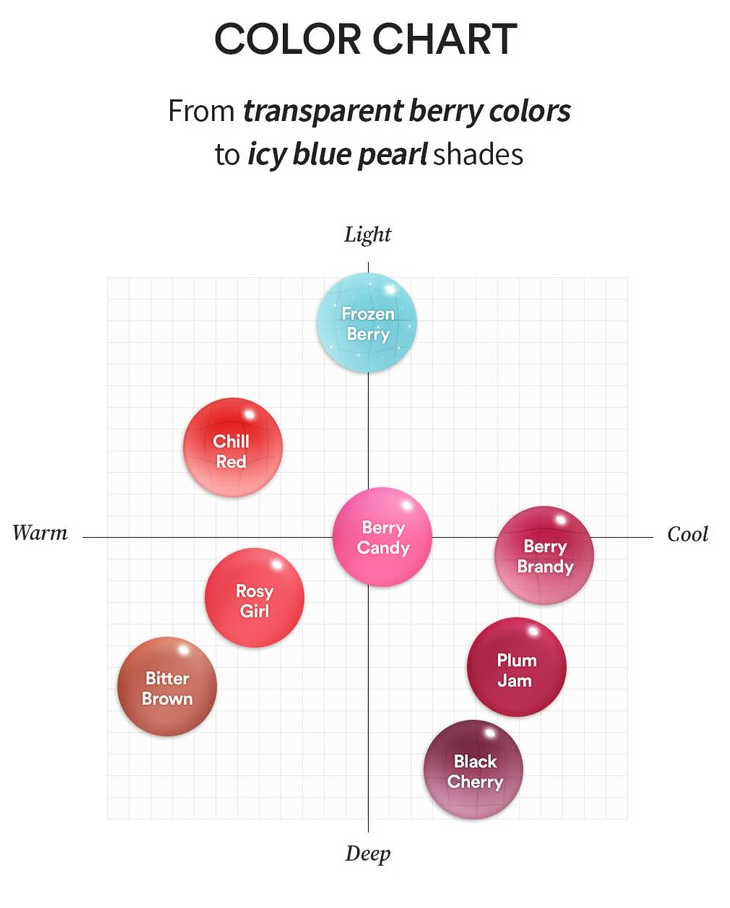 TOCOBO Juicy Berry Plumping Lip Oil : 02 Berry Brandy