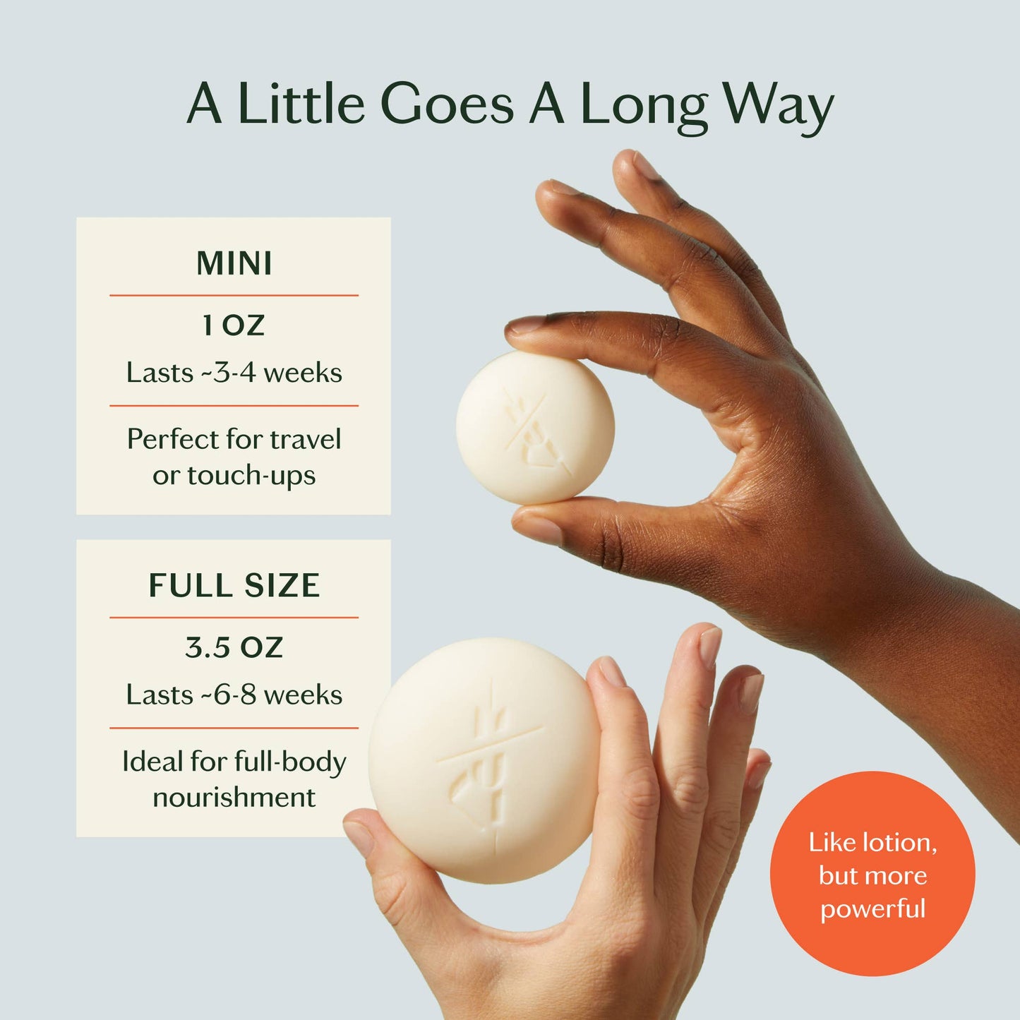 Unscented Stone | Deep Moisturizing Lotion Bar: Starter Kit (3.5 oz)